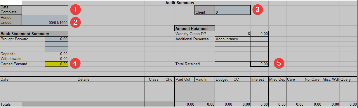 Audit summary sheet - Page 2