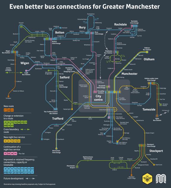 Bus map
